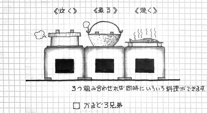 3台並べて、かまど3兄弟。